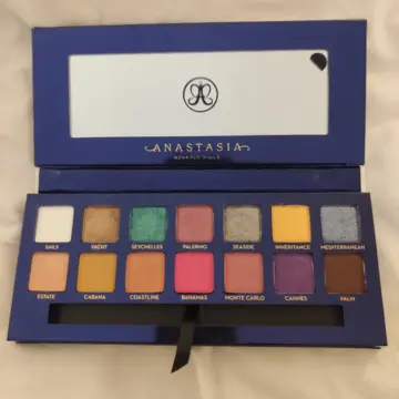 Palette Riviera, Anastasia Beverly Hills