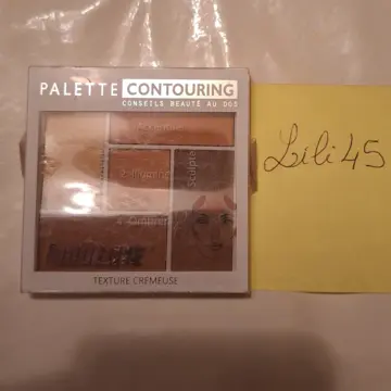 Palette conturing, Modélite
