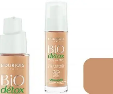 Bio Detox, Bourjois