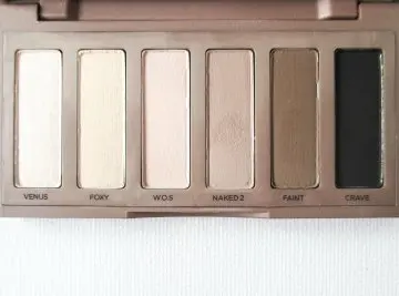 Palette Basic, Urban Decay