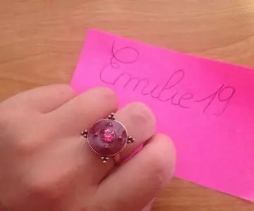 Bague, Inconnue