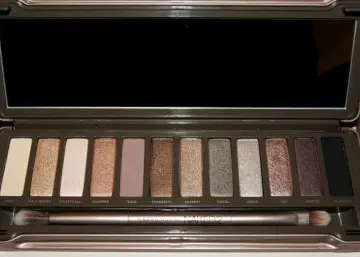 Palette Naked 2, Urban Decay