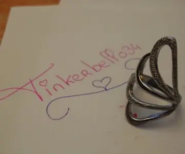 Bague, Inconnue