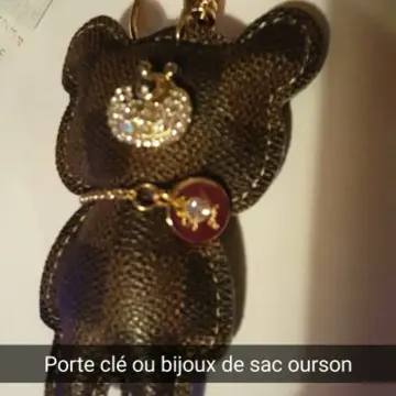 Porte clé, Inconnue