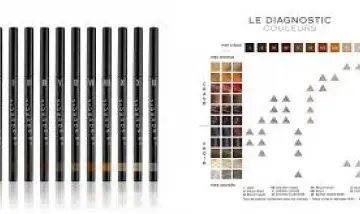 crayon sourcil, Le Sourcil